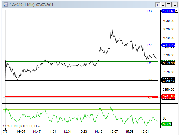 cac40