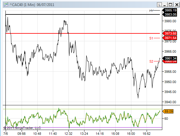 cac401