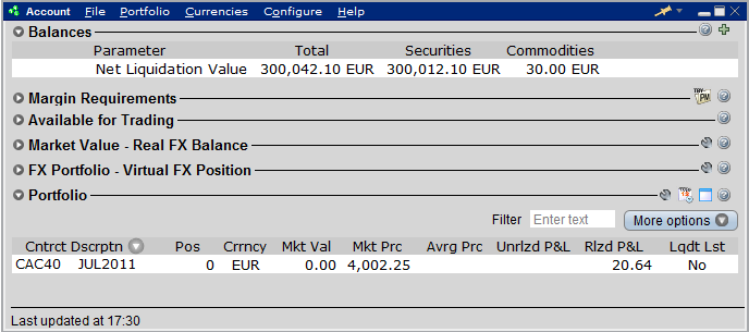 resultat bourse