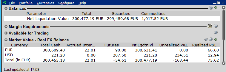 resultat bourse1