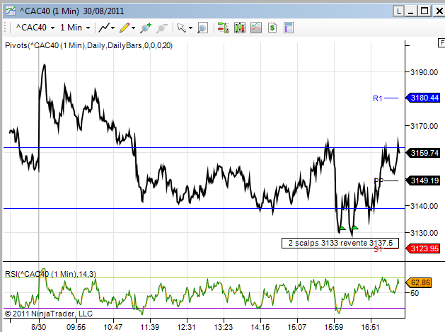 cac402