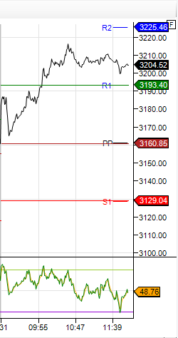 cac403