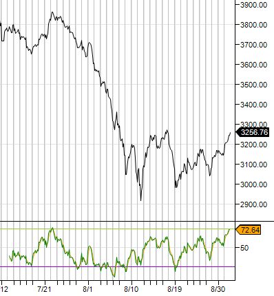 cac405