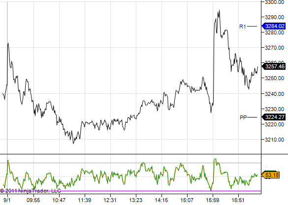 cac401