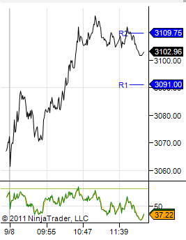 cac4011