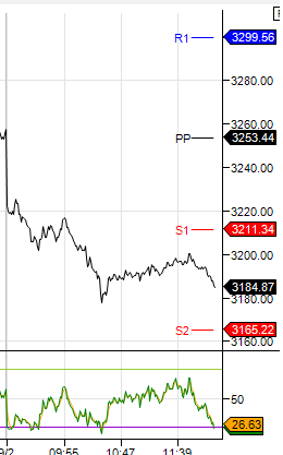 cac402