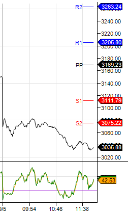 cac403