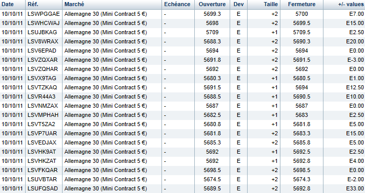 trades scalping 1