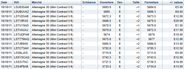 trades scalping 2