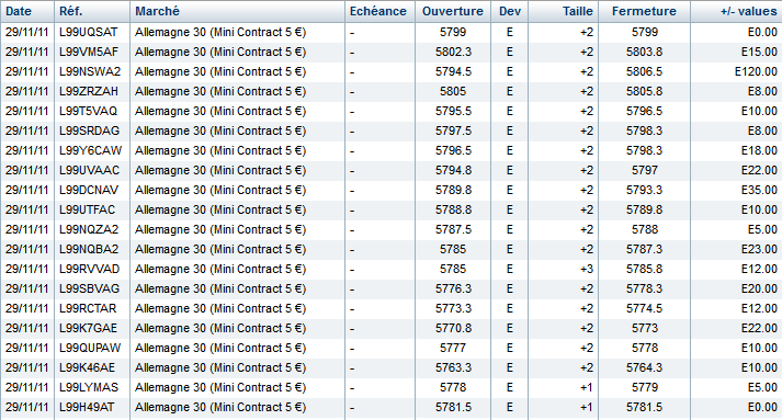 Scalping 1 Trading 114