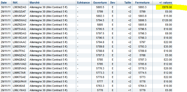 Scalping 1 Trading 116