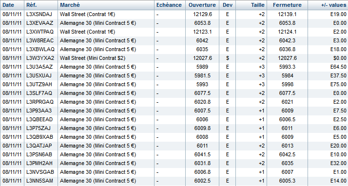 Scalping 1 Trading 12