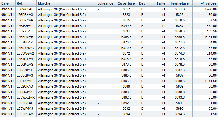 Scalping 1 Trading 13