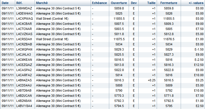 Scalping 1 Trading 14