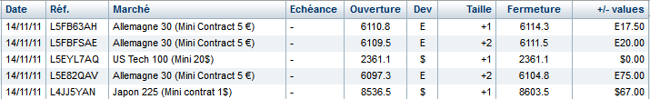 Scalping 1 Trading 17