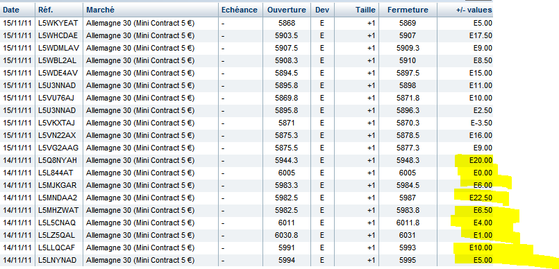 Scalping 1 Trading 18