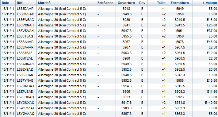 Scalping 1 Trading 19