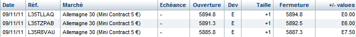 Scalping 1 Trading 21