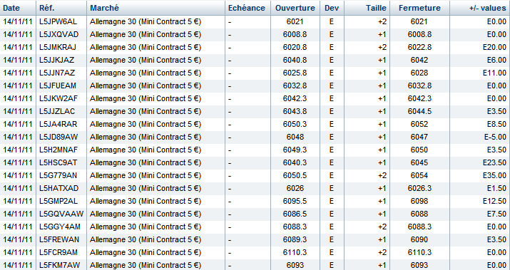 Scalping 1 Trading 23