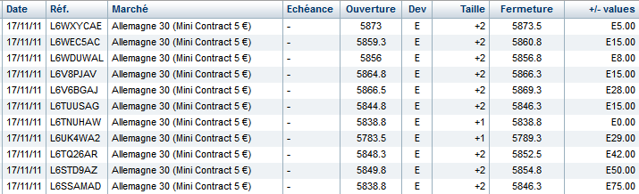 Scalping 1 Trading 27