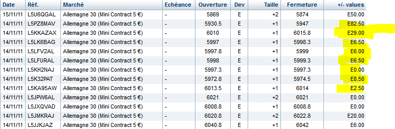 Scalping 2 Trading 16