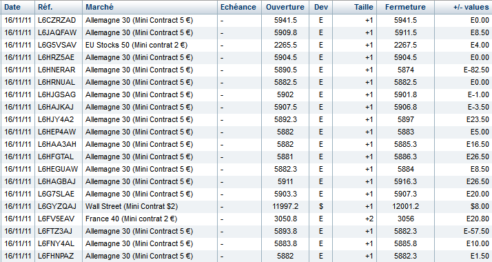 Scalping 2 Trading 18