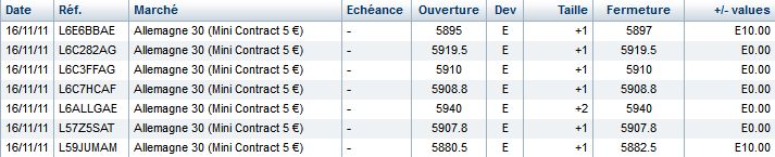 Scalping 2 Trading 23