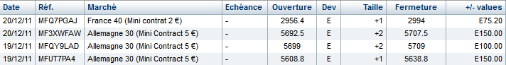 Scalping 1 Trading 13