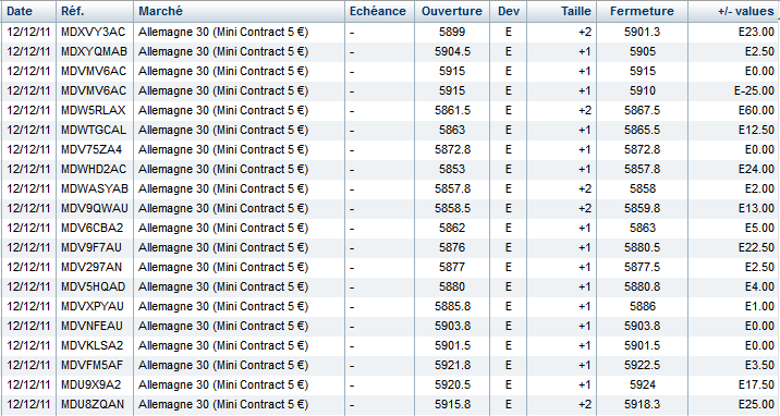 Scalping 1 Trading 2