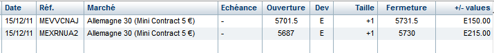 day trading1