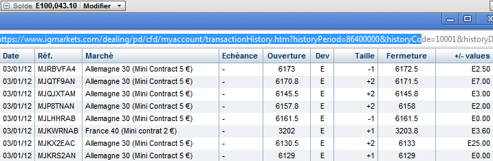 Scalping 2 Trading 1