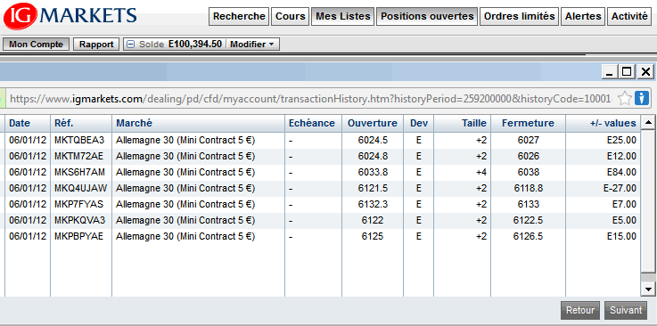 trades du vendredi