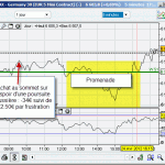 cours du dax1 150x150