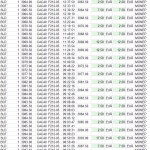 Bilan du Scalping du jour : +257€
