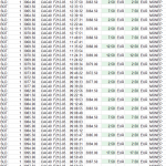 scalping cac 40 IB 150x150