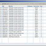 Bilan du jour : +174€ +72$ et un trade casino