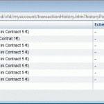 Petite matinée de scalping : + 77 € en 8 trades
