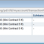 3 petits scalps sur le Dax
