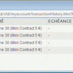 Fin de journée de trading, -79,50€ en 1h