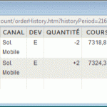 Comment perdre 275€ en 8 secondes ?