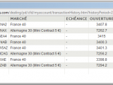 Peu de temps pour trader depuis 2 jours, +116€