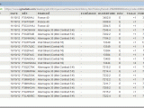 Quelques trades, rien de bien glorieux +58,50€