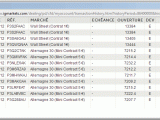 Trades du 10 octobre 2012 160x120