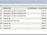 Mise à jour des trades du 12 et 15 octobre : +125.50€