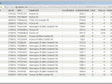 Trading sur le Cac 40 : 200€ en 2 trades