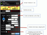 La plateforme L2 d'IG Markets