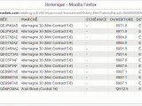 Les Trades su 16 novembre 2012 160x120