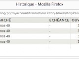 Bilan du Trading de la semaine