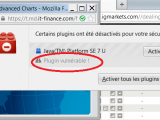 Problème avec Prorealtime et Java