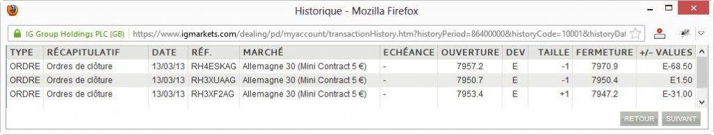 trading du jour